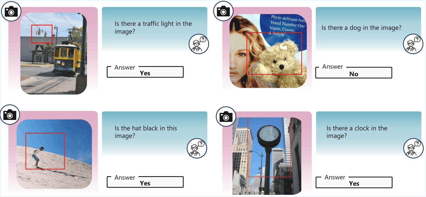 Qualitative examples of LoT on hallucination benchmarks, showing improved grounding and correct answers
